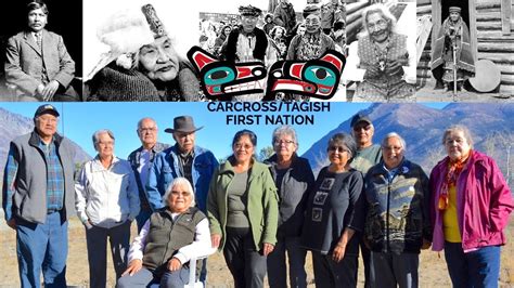 carcross tagish limited partnership|Carcross/Tagish First Nation – Council of Yukon First .